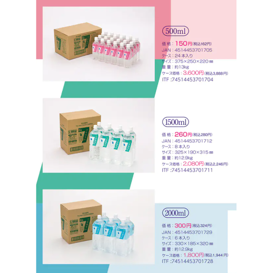 7-Year Preserved Water 500ml/ 1.5L/ 2L