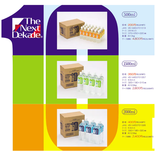 10-Year Preserved Water 500ml/ 1.5L/ 2L