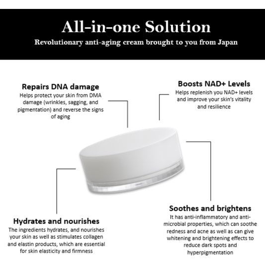 NMN+ AG Power Rich Cream (NMN Cream)